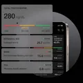Testosterone test for first responders